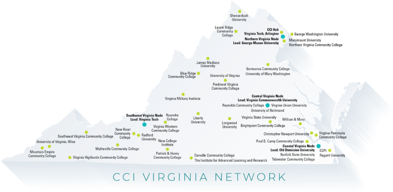 Visual representation of the state of Virginia and the various nodes associated with CCI.