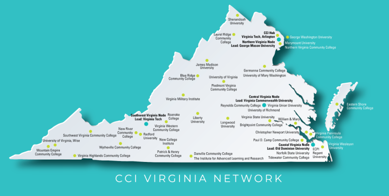 CCI network map with 44 members