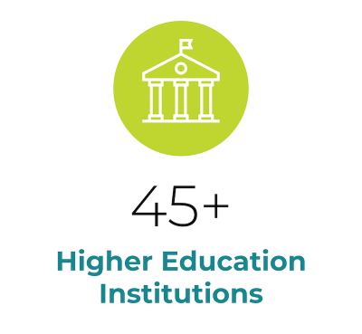 45+ higher education institutions
