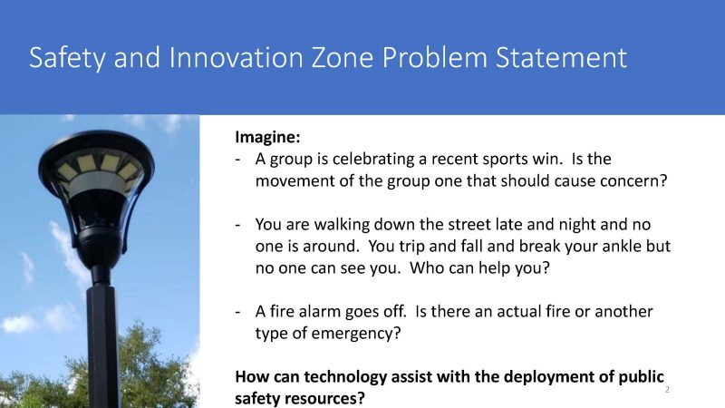 Safety and Innovation Zone Problem Statement 