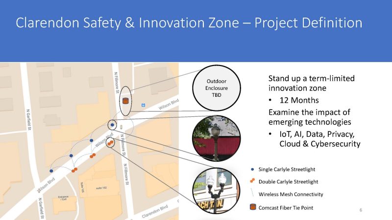 Clarendon Safety & Innovaiton Zone - Project Definition