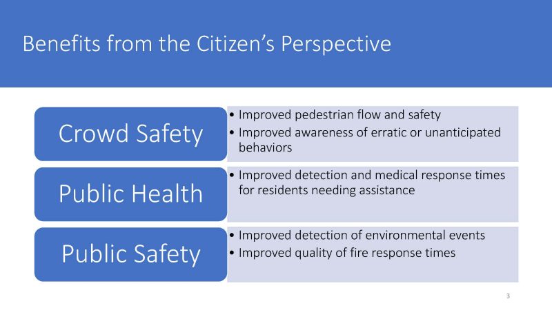 Benefits form the Citizen's Perspective 