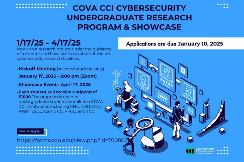 COVA CCI Cybersecurity undergraduate research program and showcase 